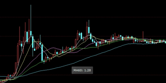 多读几遍！中证500股指期货（中证500股指期货解析）_http://ggcmoa.cn_期货行情_第1张