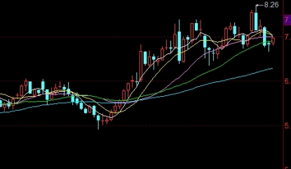 破解烦恼！外国黄金期货开户条件（黄金期货市场的风险和特点）_http://ggcmoa.cn_期货新闻_第1张