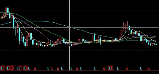 期货多久会被强平(期货一般多久会被强平)_http://ggcmoa.cn_期货行情_第1张