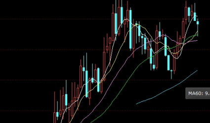 速度查阅！什么是黄金期货：一种金融衍生品的深度解析_http://ggcmoa.cn_期货行情_第1张