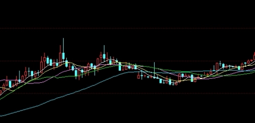 开门见山！国外期货黄金手续费（国外期货黄金手续费详解）_http://ggcmoa.cn_期货新闻_第1张