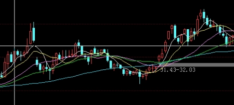 赶紧收着！铁矿石价格走势（铁矿石价格走势分析）