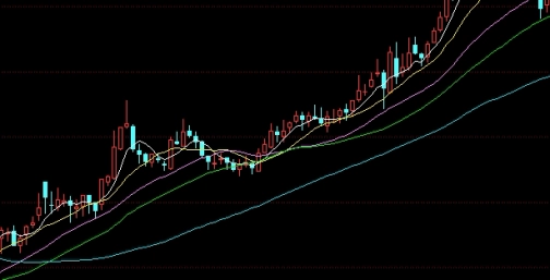 不必焦虑！国内恒指期货手续费（国内恒指期货手续费详解）_http://ggcmoa.cn_期货入门_第1张