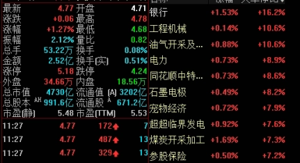 超级干货！惠通国际期货喊单直播间：投资路上的明灯_http://ggcmoa.cn_期货入门_第1张