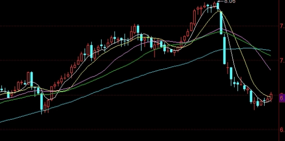 值得参考！股指期货开户资金：入门指南与关键考量