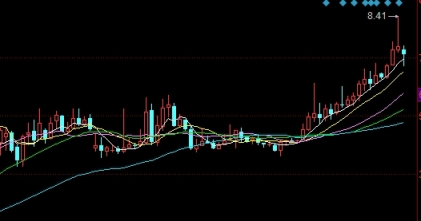 实用干货！期货各种货时间(期货各种货时间一样吗)_http://ggcmoa.cn_期货百科_第1张