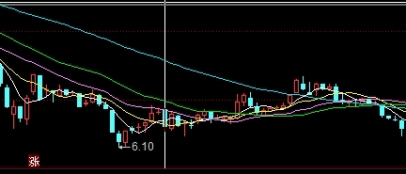 颇受关注！环环期货直播间喊单（专业指导与风险控制）