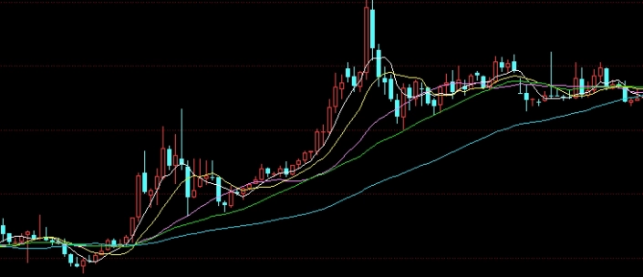 值得惠存！黄金期货香港开户（黄金期货香港开户指南）
