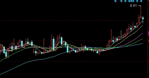标准答案！期货直播室实时喊单：专业指导与风险控制_http://ggcmoa.cn_期货入门_第1张