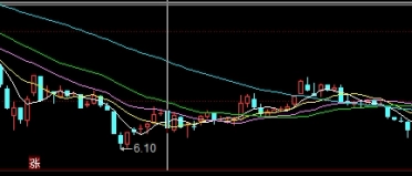 立马get！期货直播室在线期货喊单：解析与指南_http://ggcmoa.cn_期货入门_第1张