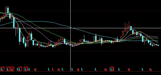 值得收藏！橡胶价格行情：市场动态与未来趋势_http://ggcmoa.cn_期货新闻_第1张