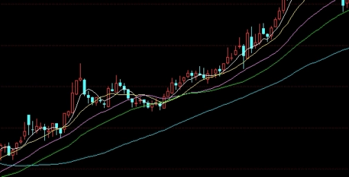 简短精辟！苏州期货开户：详细流程与注意事项_http://ggcmoa.cn_期货新闻_第1张