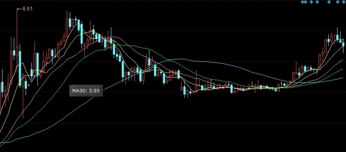 绝不藏拙！铁矿石期货日内交易手续费调整(铁矿石期货手续费上调)_http://ggcmoa.cn_期货行情_第1张