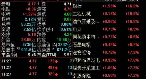 综合分析！国际原油期货（市场供需关系、地缘事件）