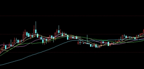 轻松拿捏！道指正规平台：深入了解与全面分析_http://ggcmoa.cn_期货行情_第1张