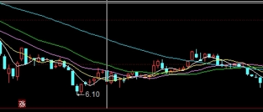 新手指南！合肥黄金期货开户（合肥黄金期货开户指南）_http://ggcmoa.cn_期货行情_第1张