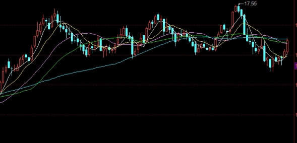 受用不尽！期货日内（心理因素的控制）_http://ggcmoa.cn_期货入门_第1张