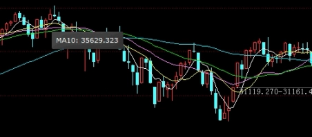 把握当下！外国黄金期货开户流程（具体步骤和注意事项）_http://ggcmoa.cn_期货行情_第1张