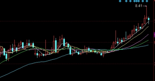 多读几遍！做恒指期货保证金：深入探讨与全面解析