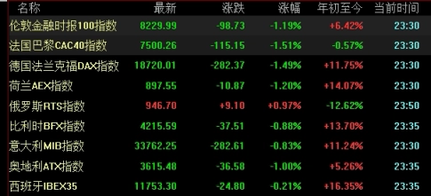 超级详细!国际期货哪里开户:全面解析与步骤详解_期货入门_第1张_逛逛期货直播间 超级详细!国际期货哪里开户:全面解析与步骤详解_http://ggcmoa.cn_期货入门_第1张