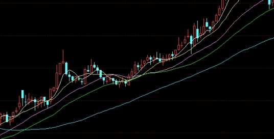 一语中的！黄金期货怎么交易（黄金期货交易指南）_http://ggcmoa.cn_期货入门_第1张