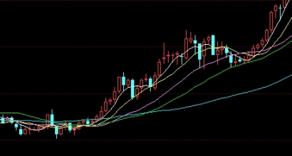 干货收藏！中远国际期货保证金（中远国际期货保证金详解）_http://ggcmoa.cn_期货行情_第1张