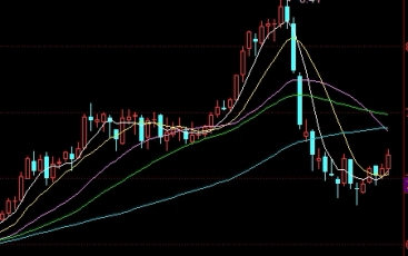 牢记心中！白银期货保证金猛增：市场波动与投资者应对策略