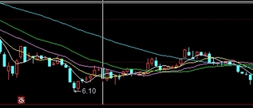 速来围观！黄金期货返佣：解析、优势、风险与选择策略_http://ggcmoa.cn_期货行情_第1张