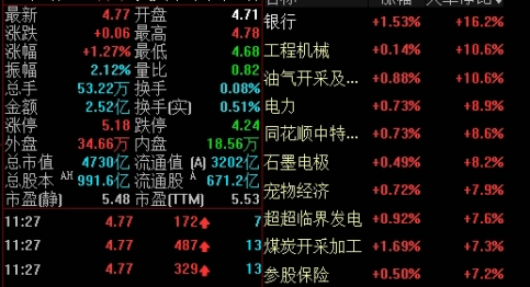国泰君安期货仿真交易(国泰君安期货模拟仿真开户)_http://ggcmoa.cn_期货新闻_第1张