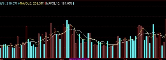 浙江恒指期货手续费(恒指期货手续费)_http://ggcmoa.cn_期货入门_第1张