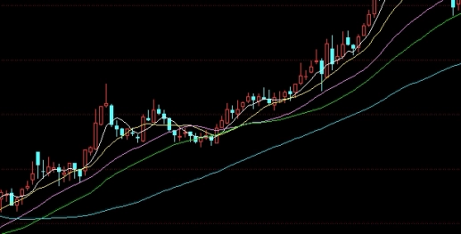 不看后悔！期货喊单直播室（金融交易的实时互动与策略共享平台）