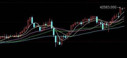 一语惊醒梦中人！现在股指期货多少钱_http://ggcmoa.cn_期货新闻_第1张