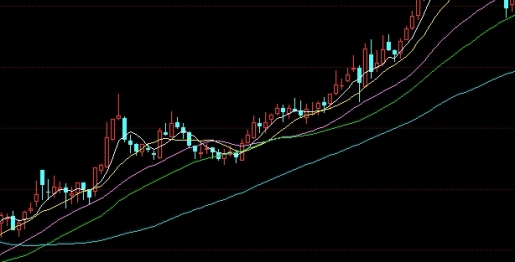 股指期货交易保证金哪个最低(股指期货交易保证金哪个最低的)_http://ggcmoa.cn_期货行情_第1张