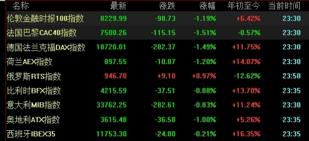脑洞大开！信管家期货开户：简化步骤，轻松成老板