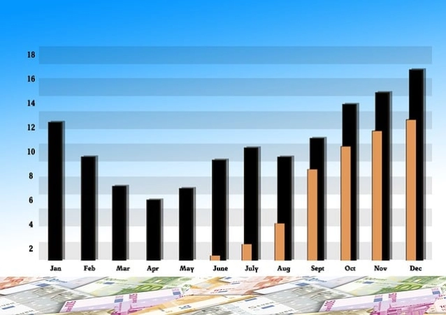 瞬间顿悟！保证金最少的原油期货：入门指南与策略_http://ggcmoa.cn_期货新闻_第1张