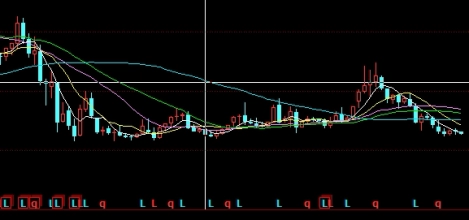 非常nice！期货各个品种保证金（定义、功能、计算方法）