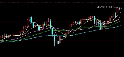 标准答案！行情软件下载：全面解析与指南_http://ggcmoa.cn_期货入门_第1张