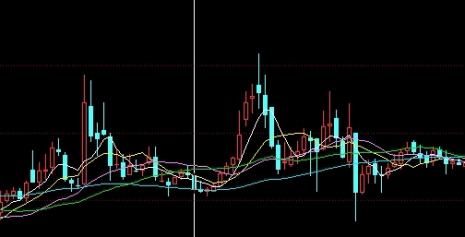 多读几遍！贵金属交易：机遇与挑战并存的投资领域