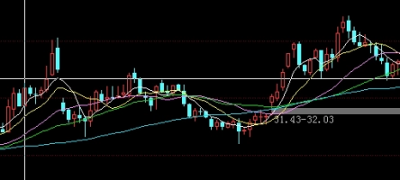 智慧密码！做国际期货手续费：全面解析与影响因素_http://ggcmoa.cn_期货新闻_第1张