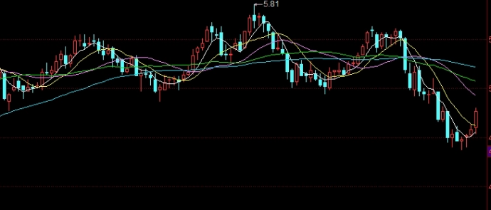 经验之谈！白银期货日内手续费（白银期货日内手续费详解）