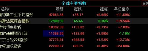 收藏留存好！期货在哪里开户（开户机构的标准以及开户后的注意事项）_http://ggcmoa.cn_期货入门_第1张