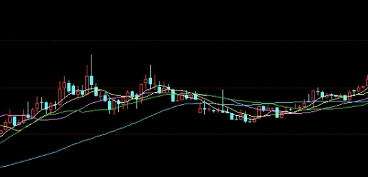 开门见山！原油期货需要交保证金吗（重要性以及相关注意事项）