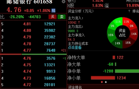 深度解析！外盘期货在哪里开户好（选择交易平台、准备开户资料、提交申请）
