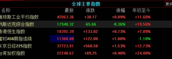 轻松拿捏！天然气期货开户推荐书（基本概念、开户流程、交易平台选择）_http://ggcmoa.cn_期货入门_第1张