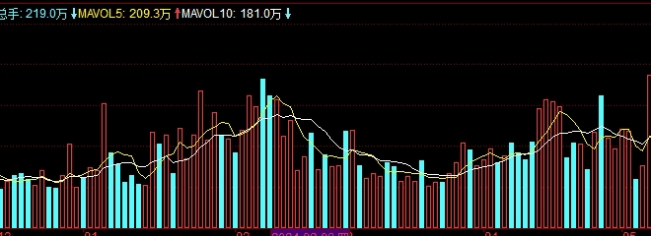 很全面！国际期货保证金多少（国际期货保证金详解）_http://ggcmoa.cn_期货新闻_第1张