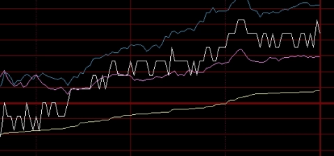 颇受欢迎！兰州恒指期货开户（兰州恒指期货开户指南）