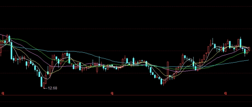 期货交易日记怎么(期货交易日历)_http://ggcmoa.cn_期货新闻_第1张