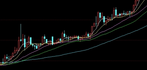 值得收藏！期货空方怎么交割(期货空方交割价格)_http://ggcmoa.cn_期货入门_第1张