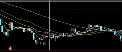 全程干货！德指期货开户平台排行：德指期货交易的平台以及其特点