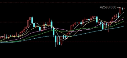 助力学习！黄金期货保证金（黄金期货保证金详解）